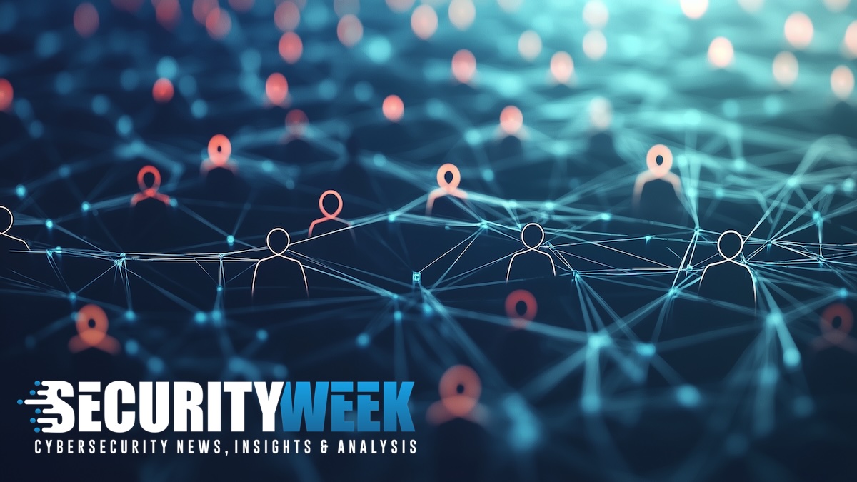 Identity Security
